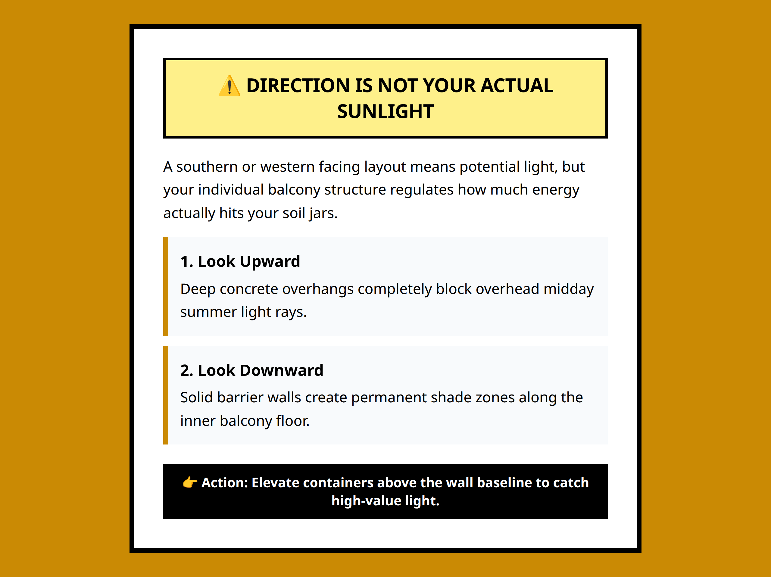 Visual summary poster emphasizing that balcony structure modifies orientation sunlight