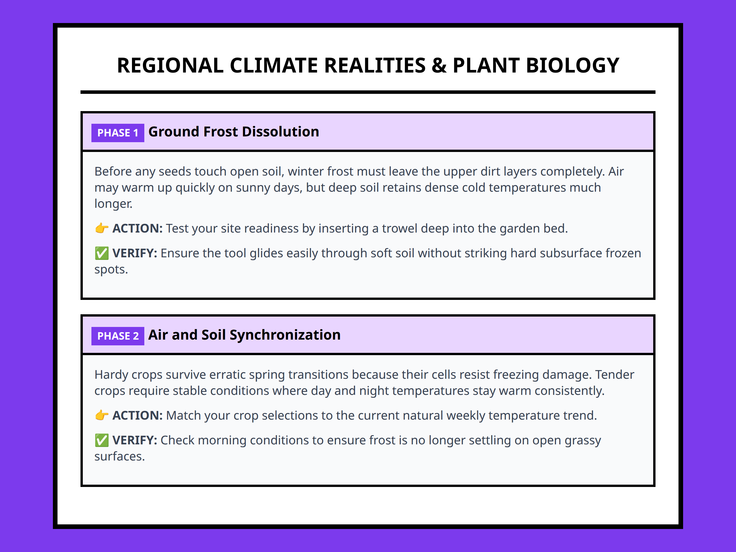 Regional climate realities infographic for seasonal temperature patterns