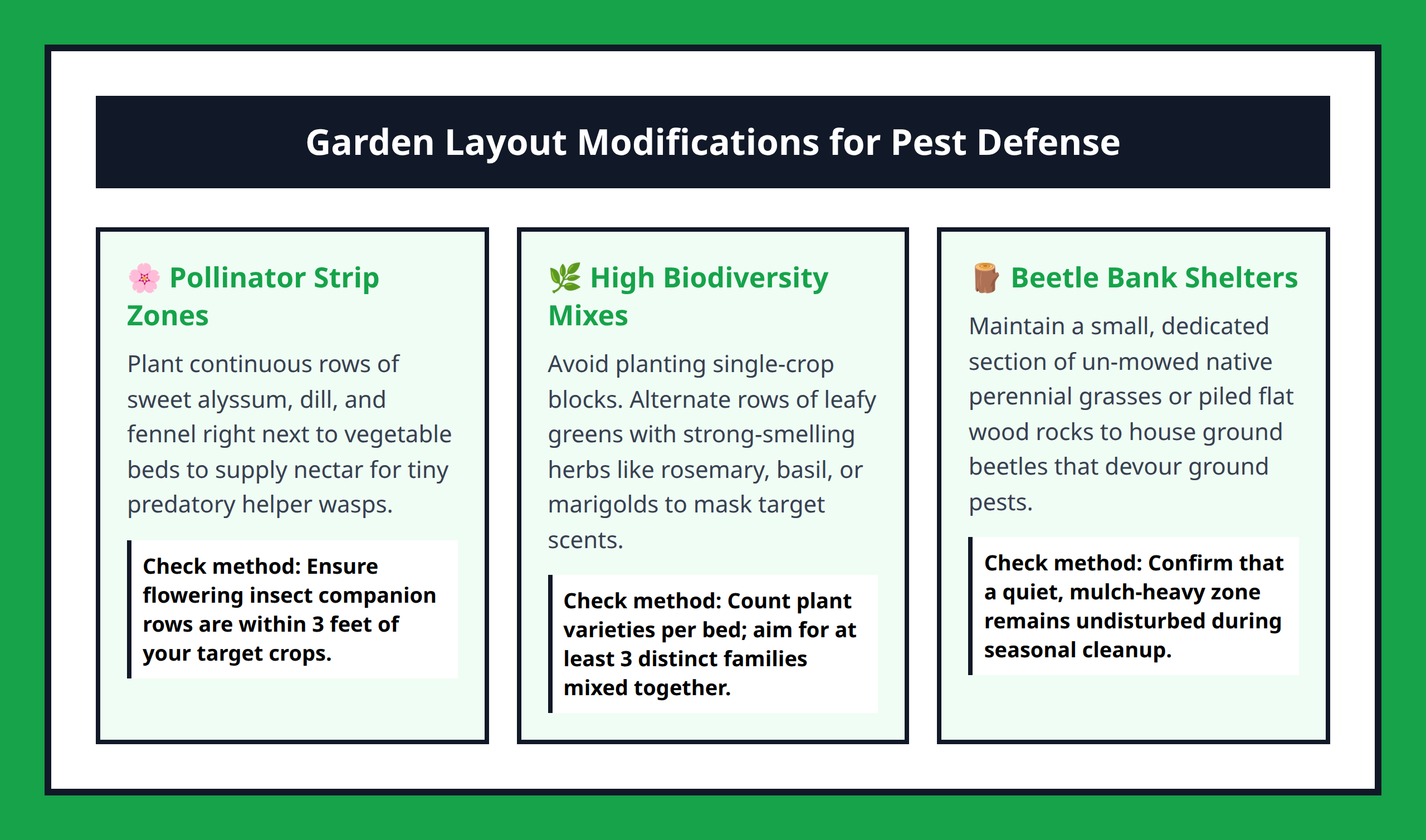 Card grid explaining habitat design layouts for long term natural pest control.