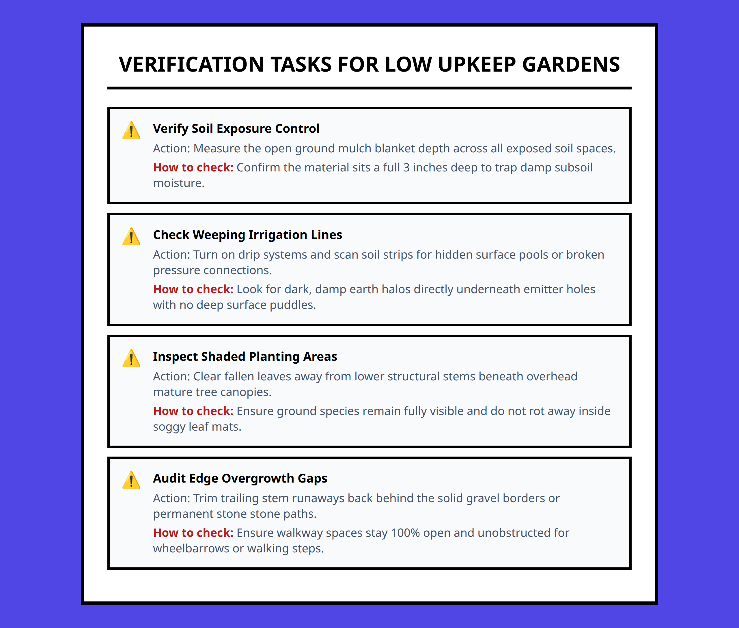 Checklist displaying key actions to reduce garden water waste and weed growth