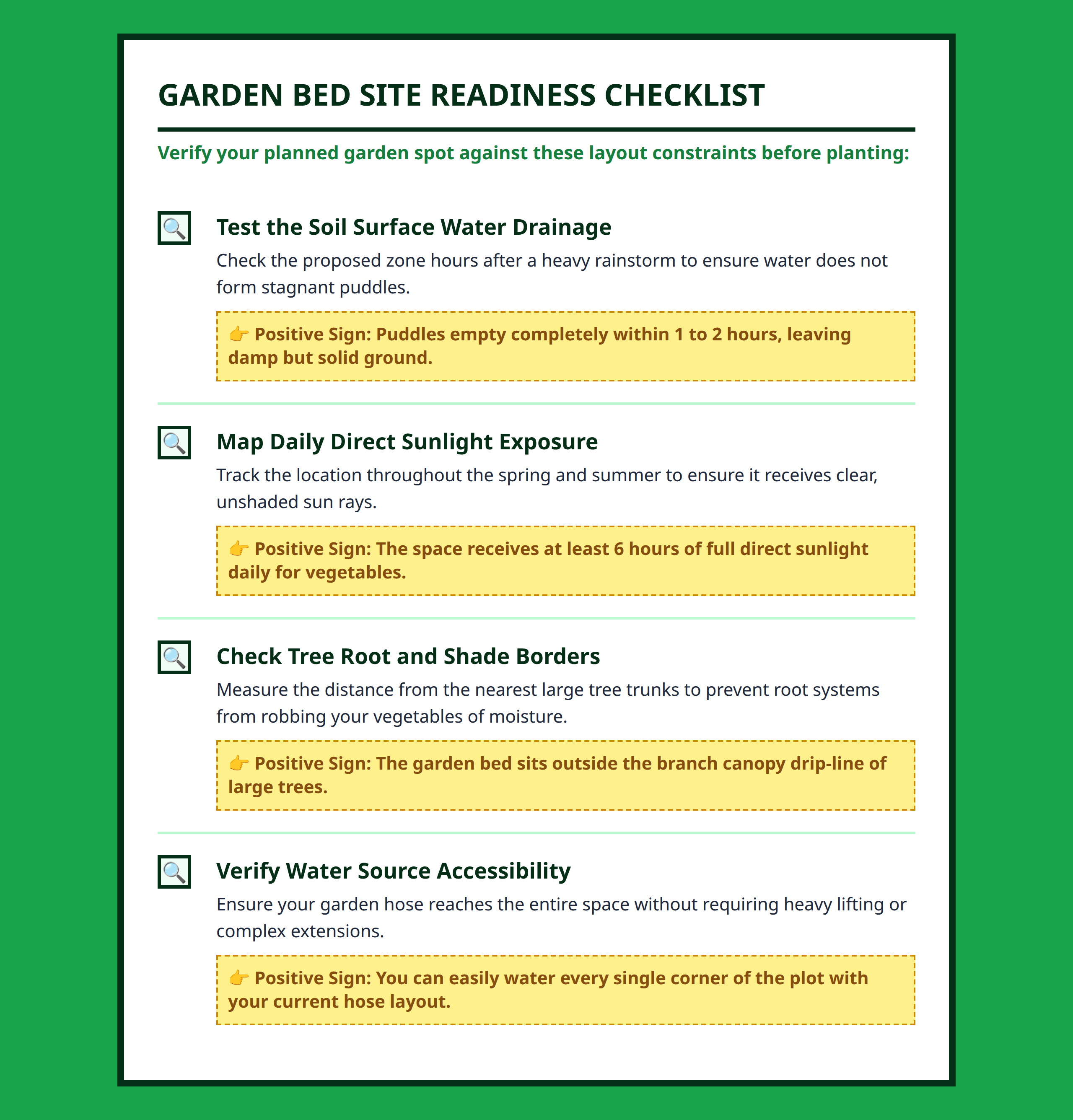 Garden Site Selection Checklist - Testing drainage, tree competition, and layout accessibility
