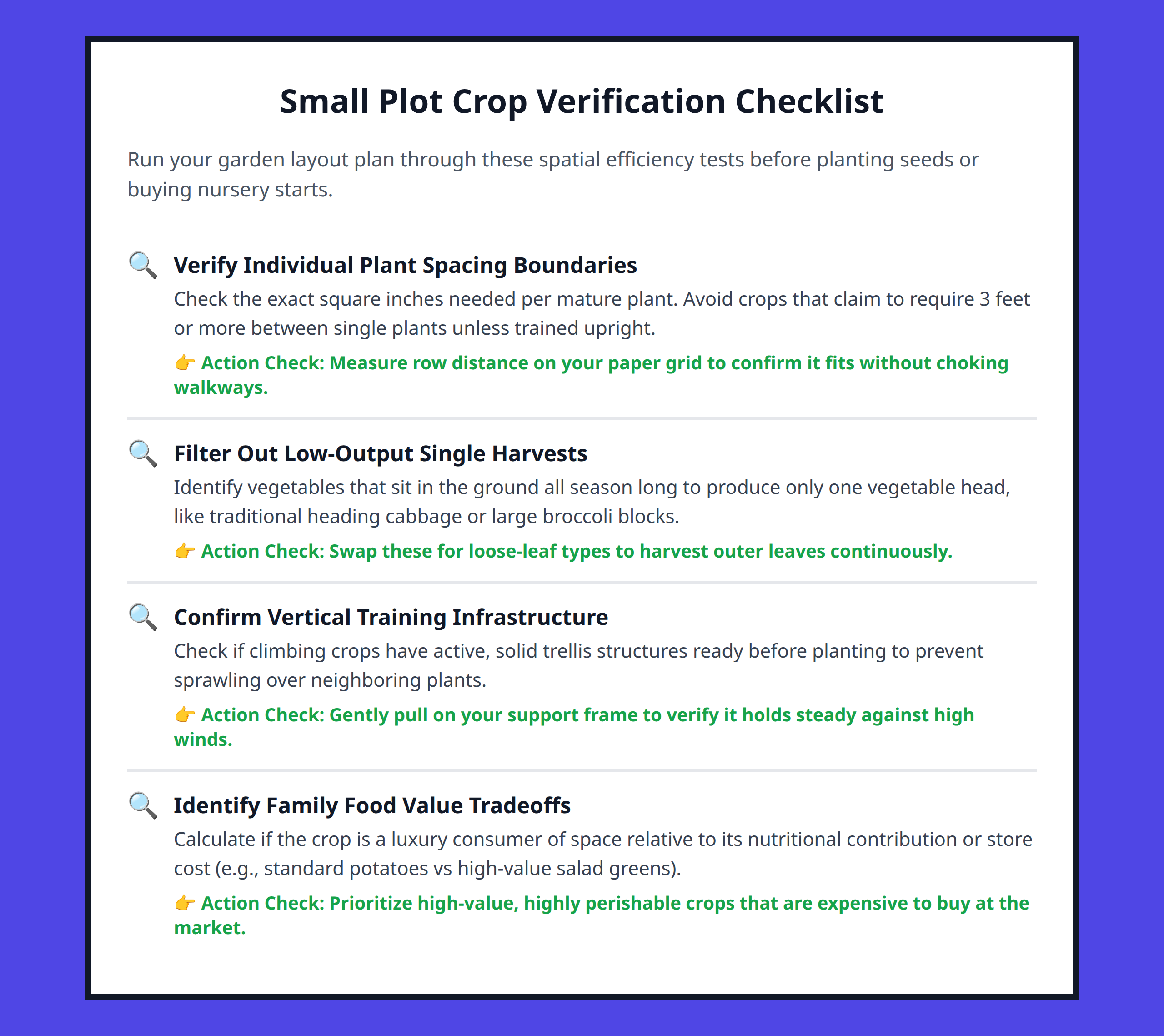 Checklist for Reviewing Small Plot Vegetable Space Allocation