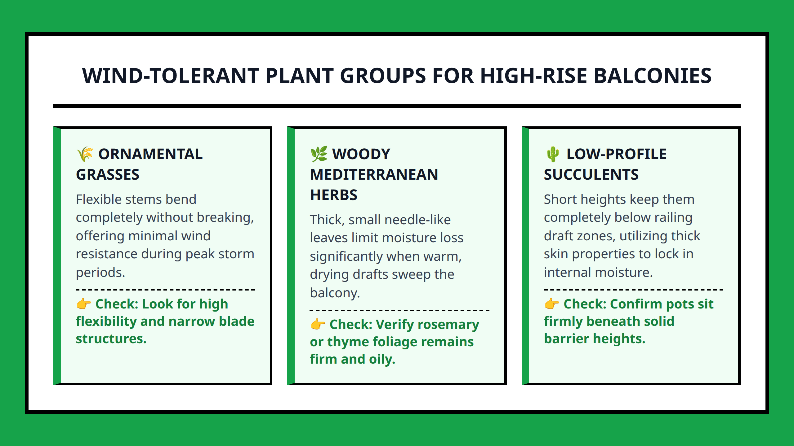 Card grid layout organizing wind-tolerant plant categories with specific structural checks.